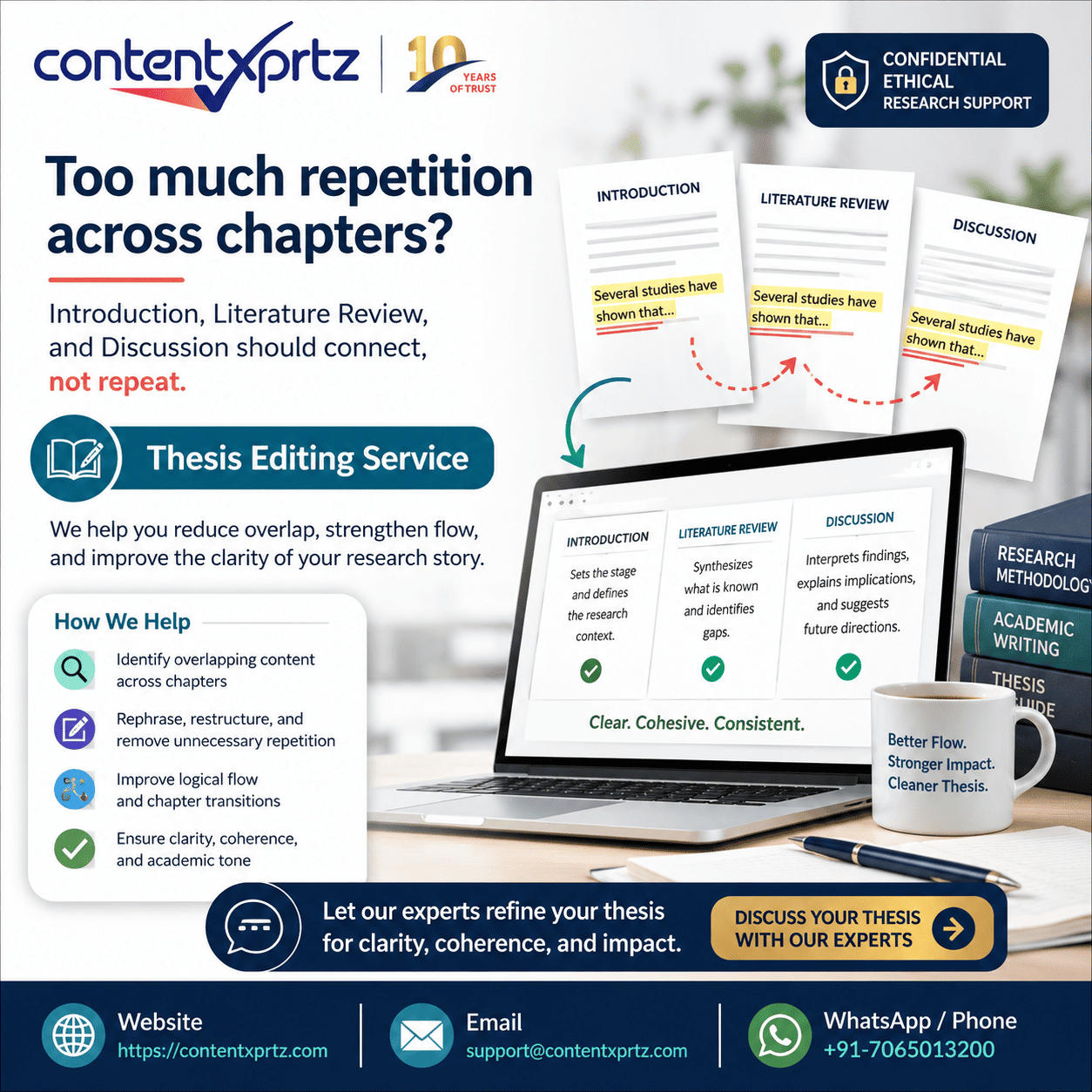 Magnetorheological materials research and academic writing guidance from Contentxprtz
