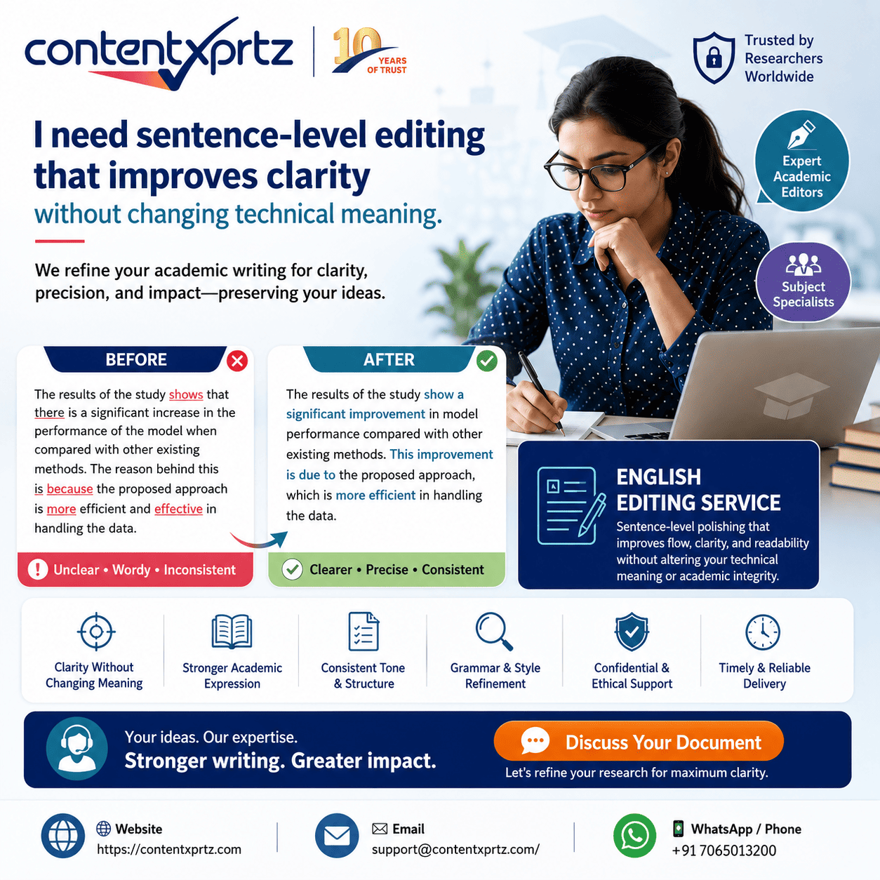 Cities academic research and writing guidance from Contentxprtz