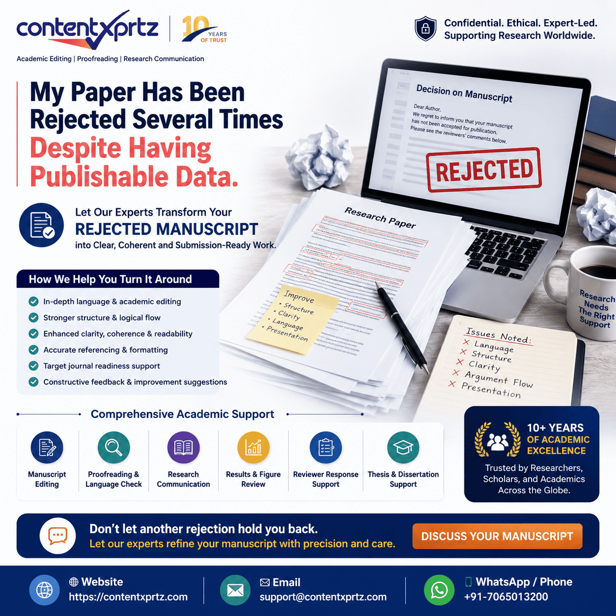 Journals and publications support for researchers from Contentxprtz
