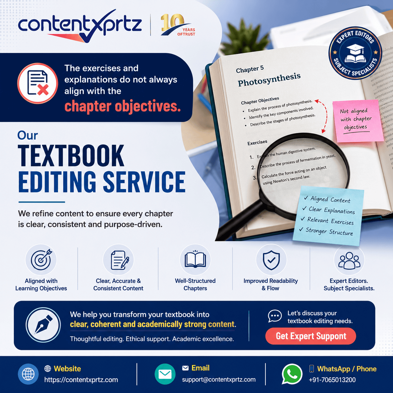 Autonomic function research and academic writing guidance from Contentxprtz