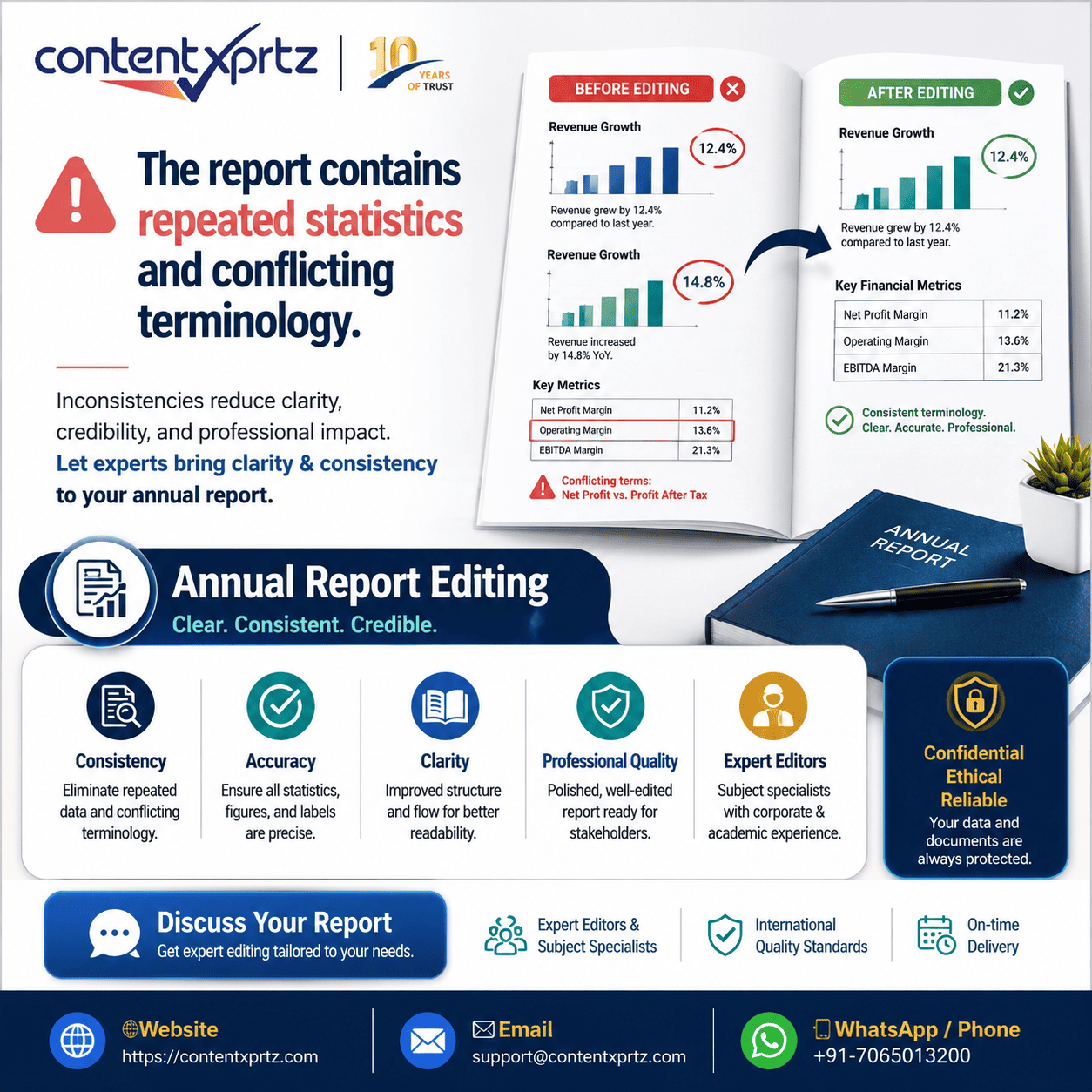 Erucic acid research guide and academic support from Contentxprtz