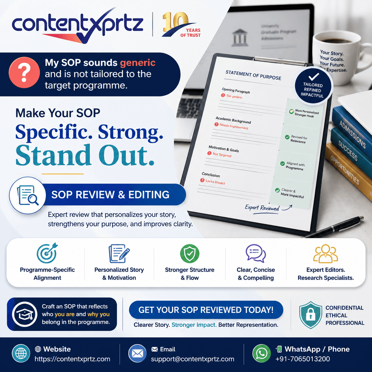 Academic editing services process explained by Contentxprtz