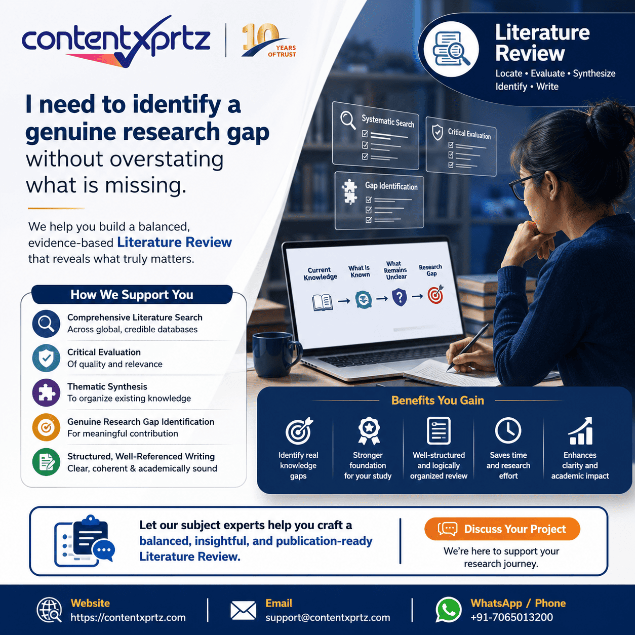 Outline of a paper example with Contentxprtz academic writing guidance