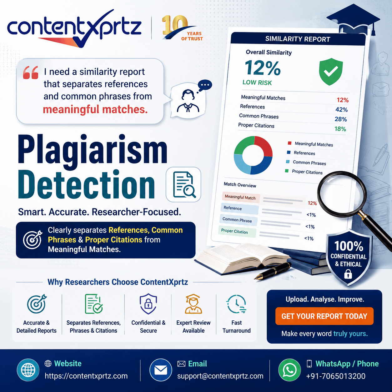 Plagiarism checker similarity report guidance from Contentxprtz