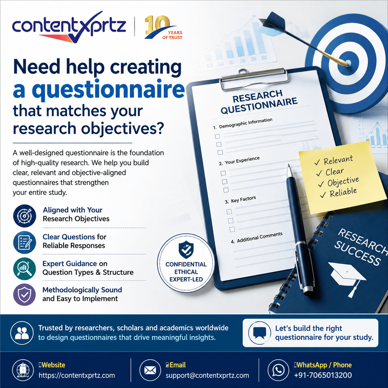 Topics for dissertation planning and research question development by Contentxprtz