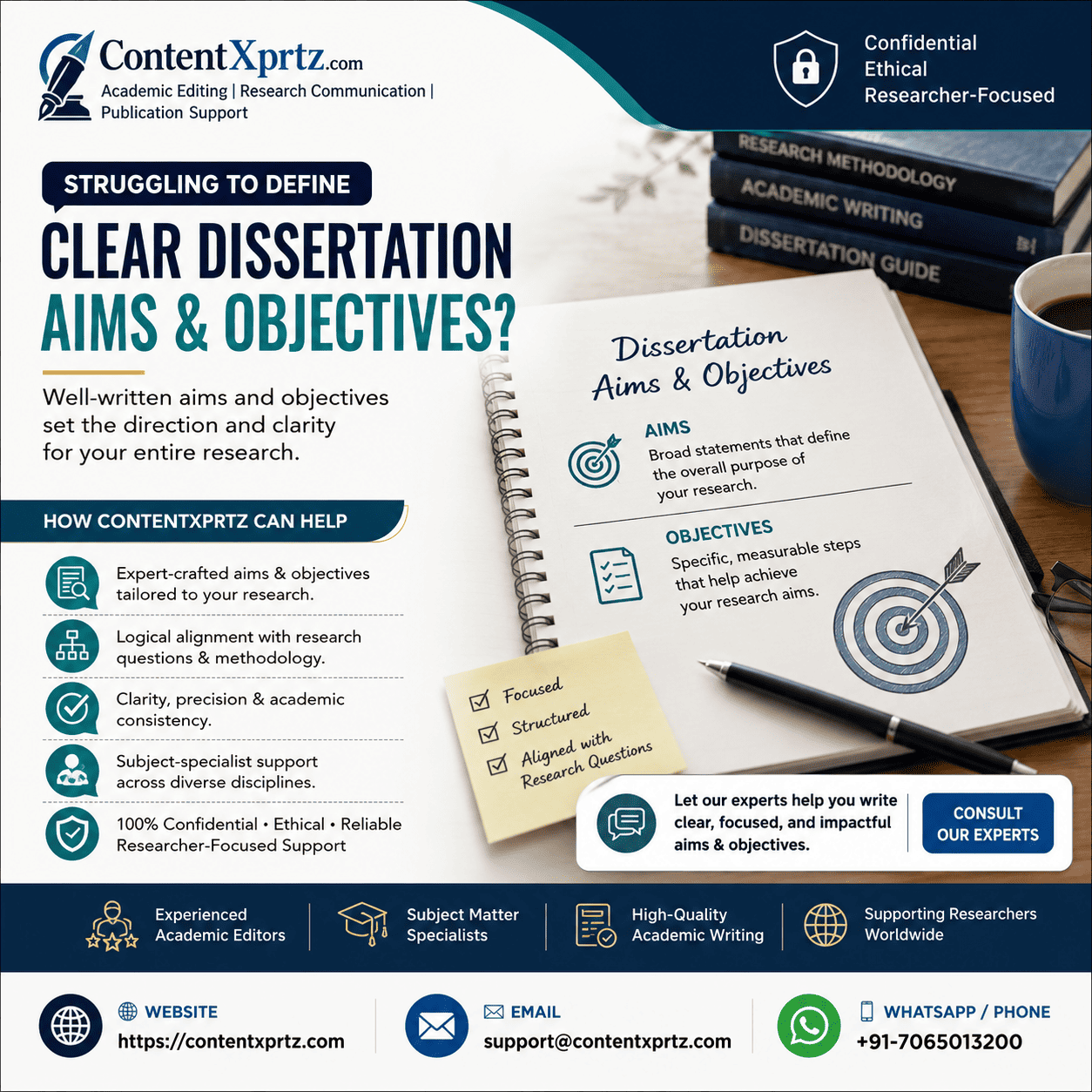 Topics of dissertation and research topic selection guide