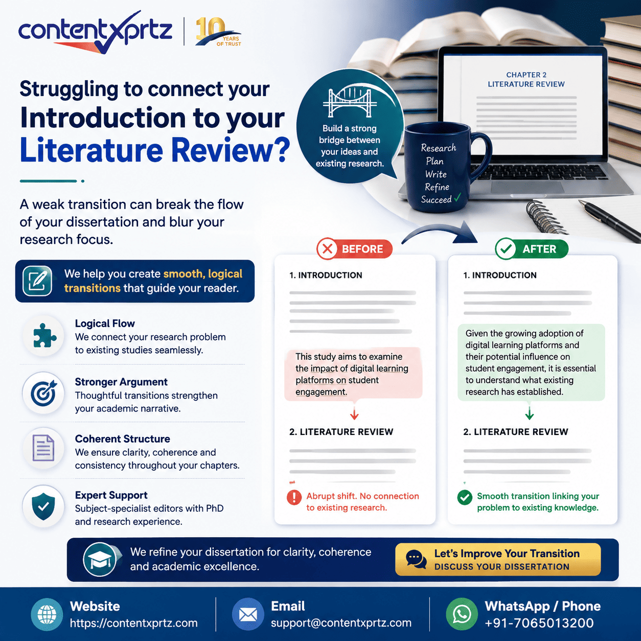 Dissertation subject ideas and topic-selection framework