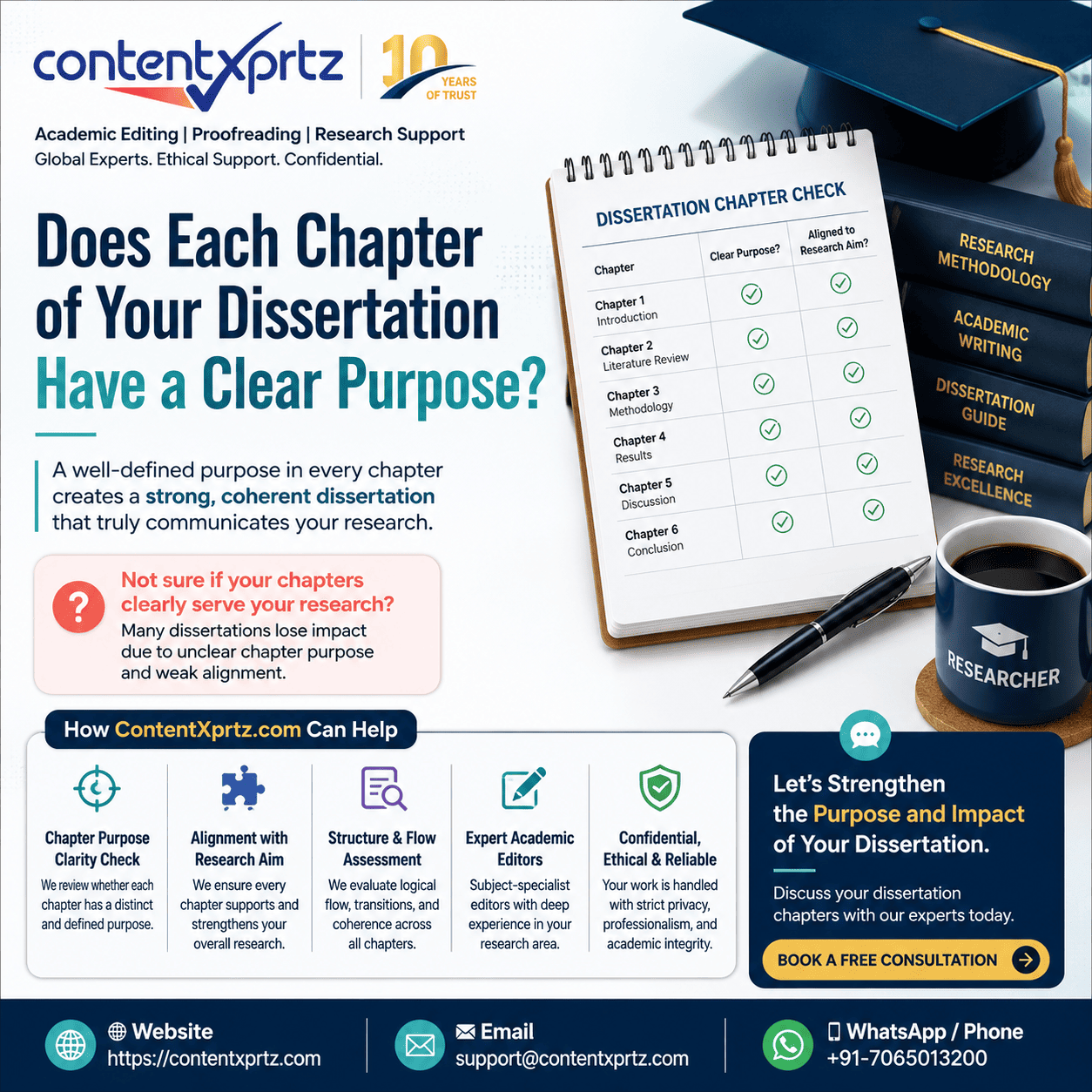 Dissertation vs thesis comparison guide by Contentxprtz