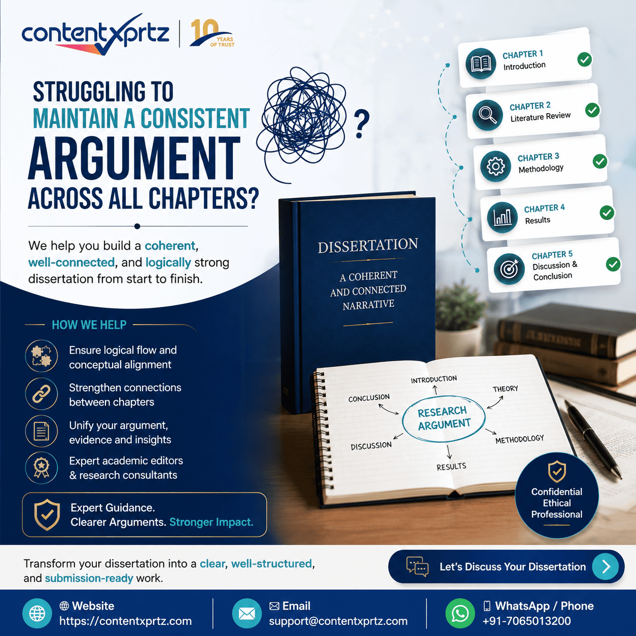 Difference between dissertation and thesis explained by Contentxprtz
