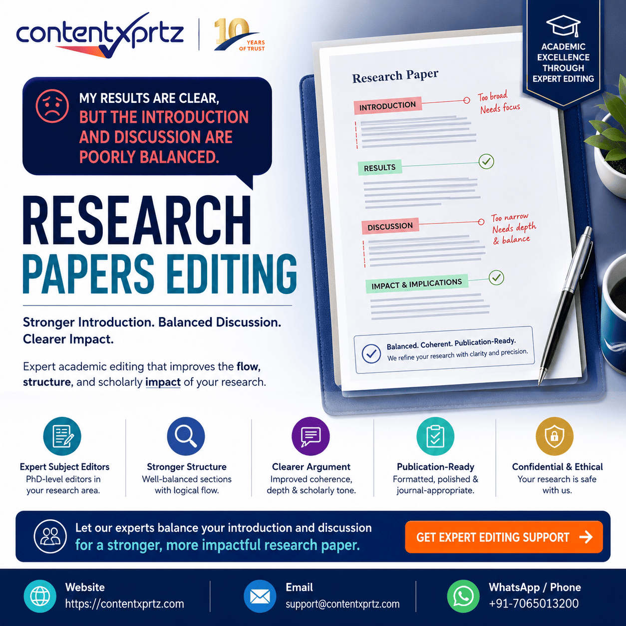 Legal paper format and research writing guidance by Contentxprtz
