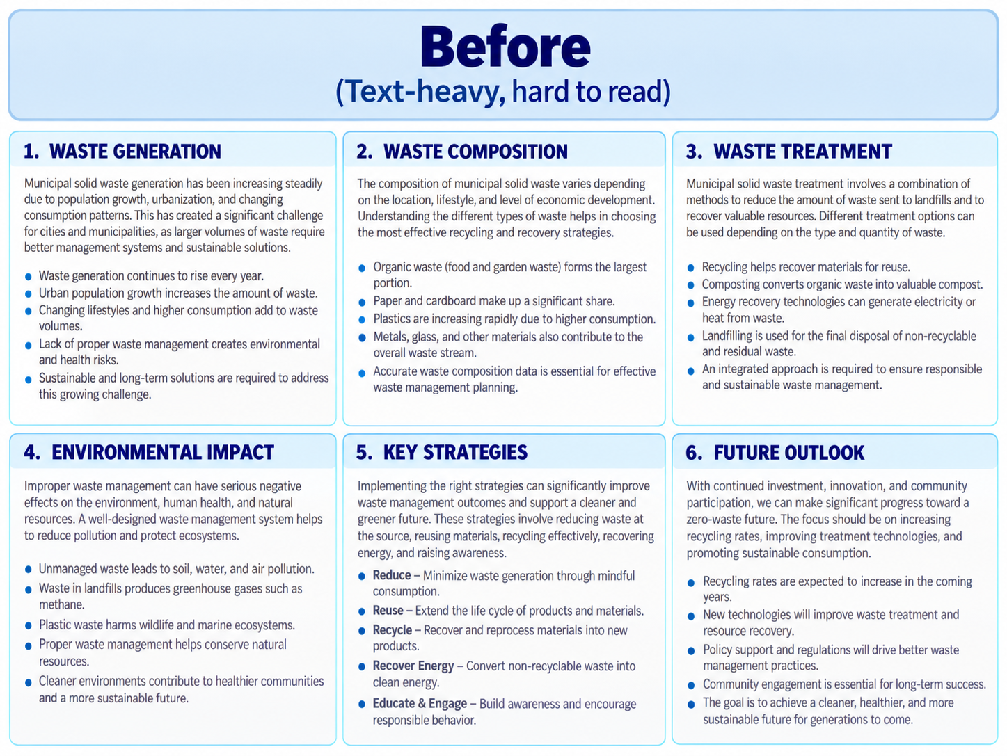 Before redesign: text-heavy research poster