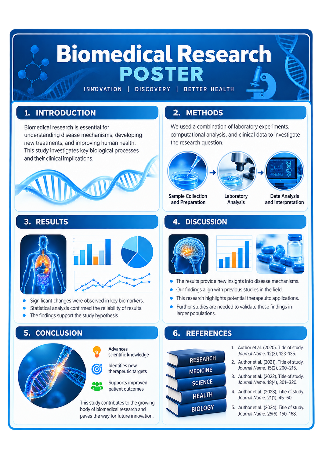 Biomedical research poster concept