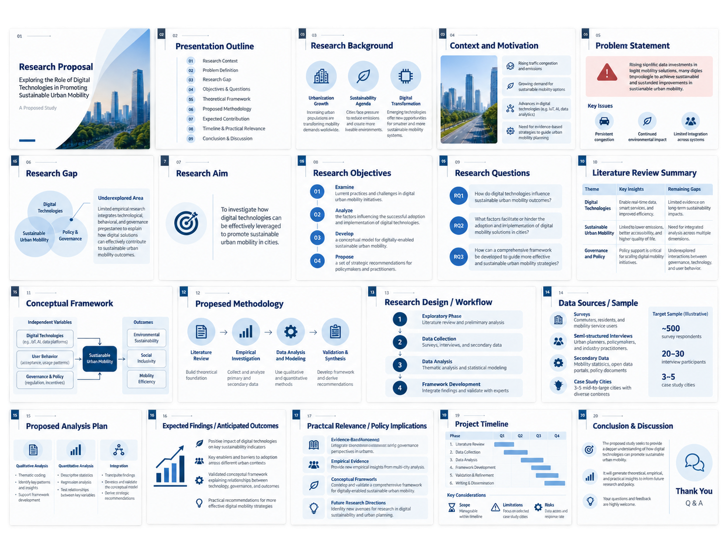 Proposal-defense presentation illustrative design