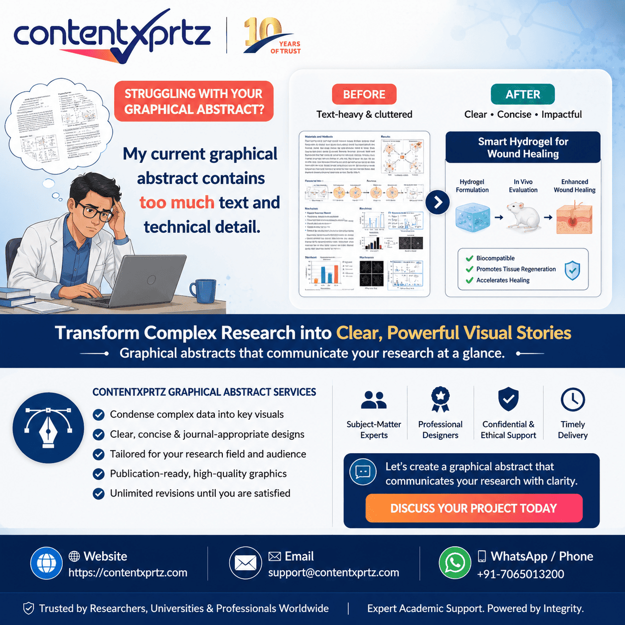Quantitative research research guidance from Contentxprtz
