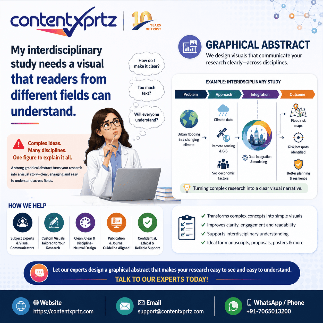 Springer journal finder guidance from Contentxprtz