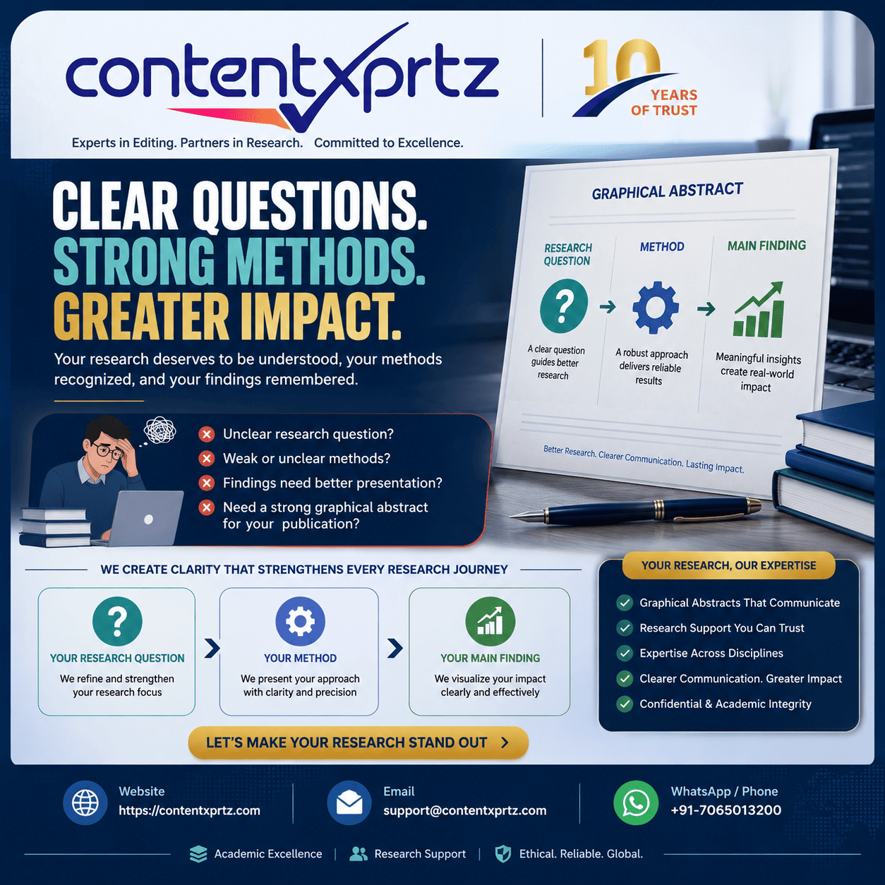 Qualitative and quantitative research planning with Contentxprtz academic guidance