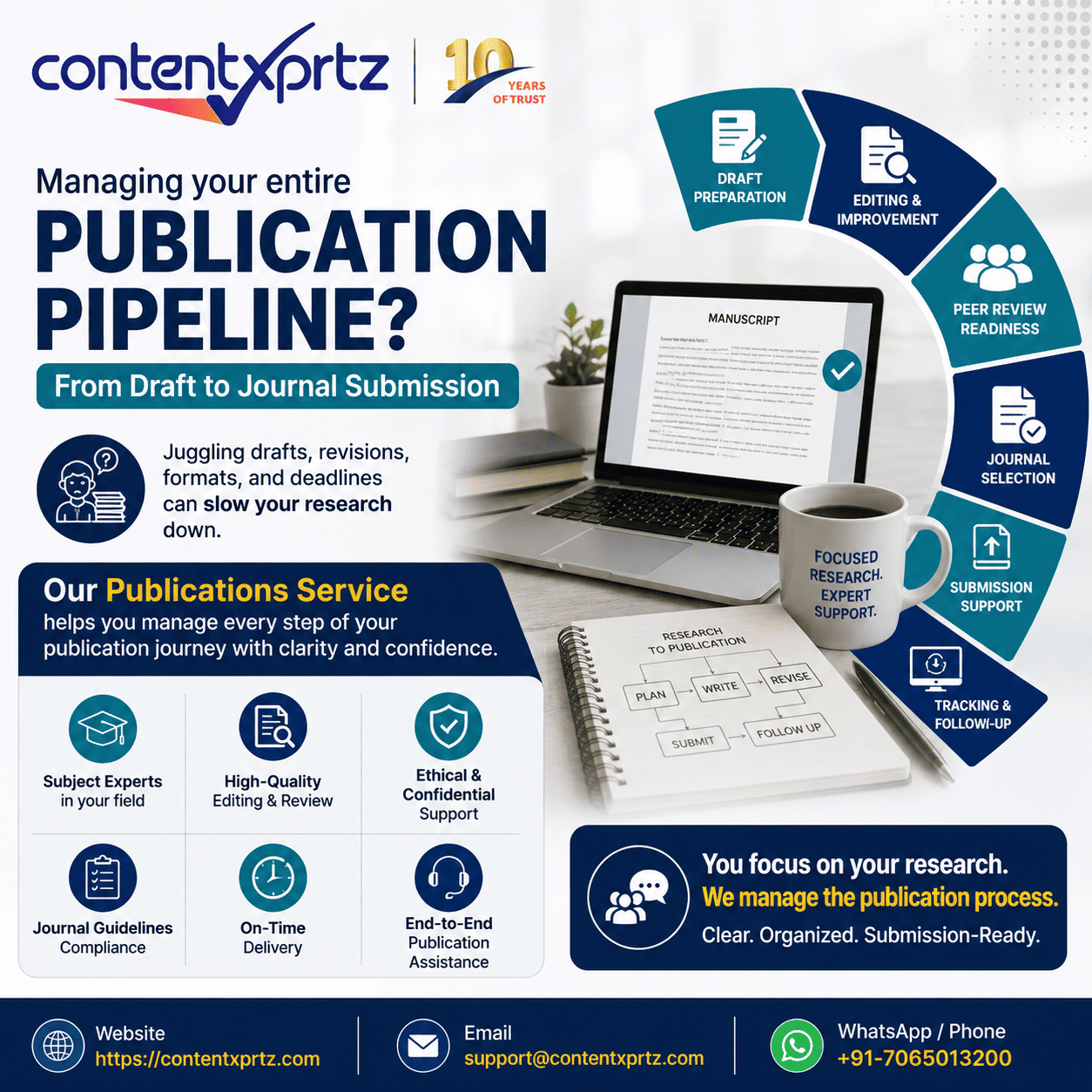 Weather journal guide for recording and analysing observations with Contentxprtz