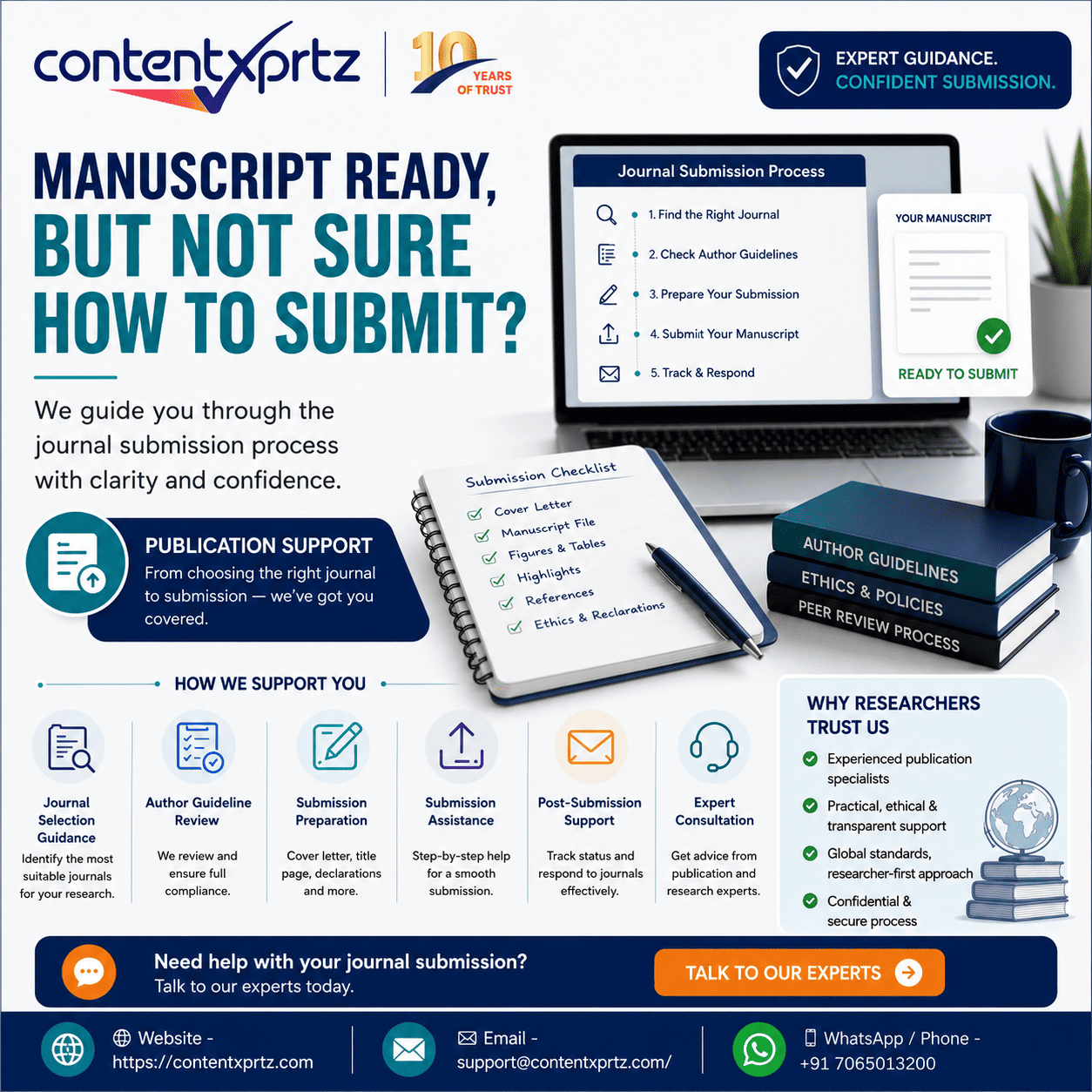 SCI journal verification, selection, and manuscript submission guidance by Contentxprtz