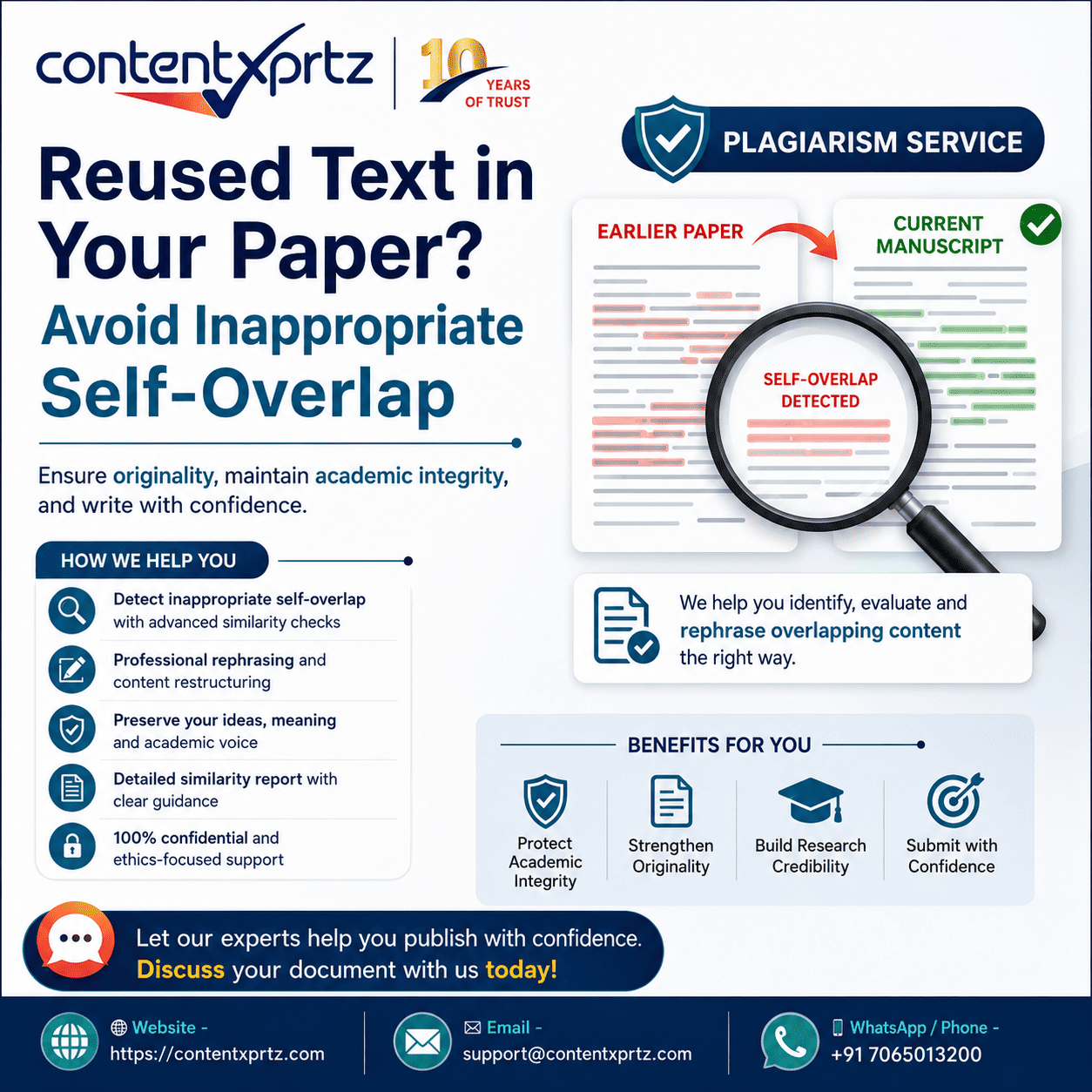 Turnitin plagiarism checker and academic integrity guidance from Contentxprtz