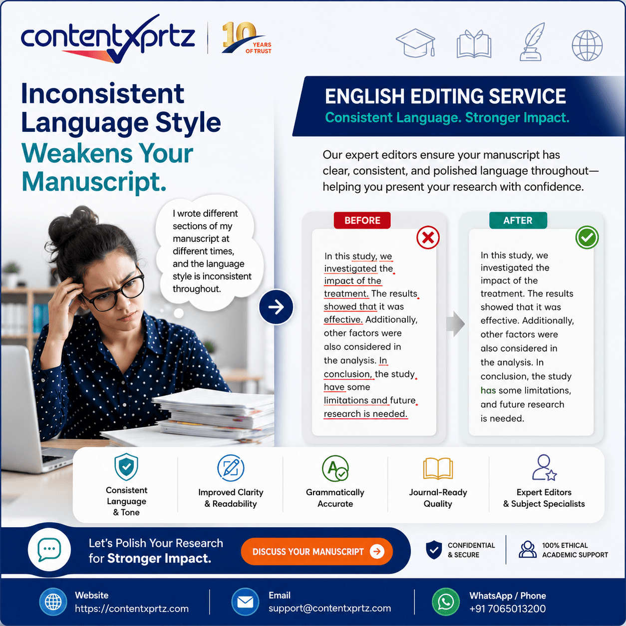 Impact factor guide for researchers by Contentxprtz