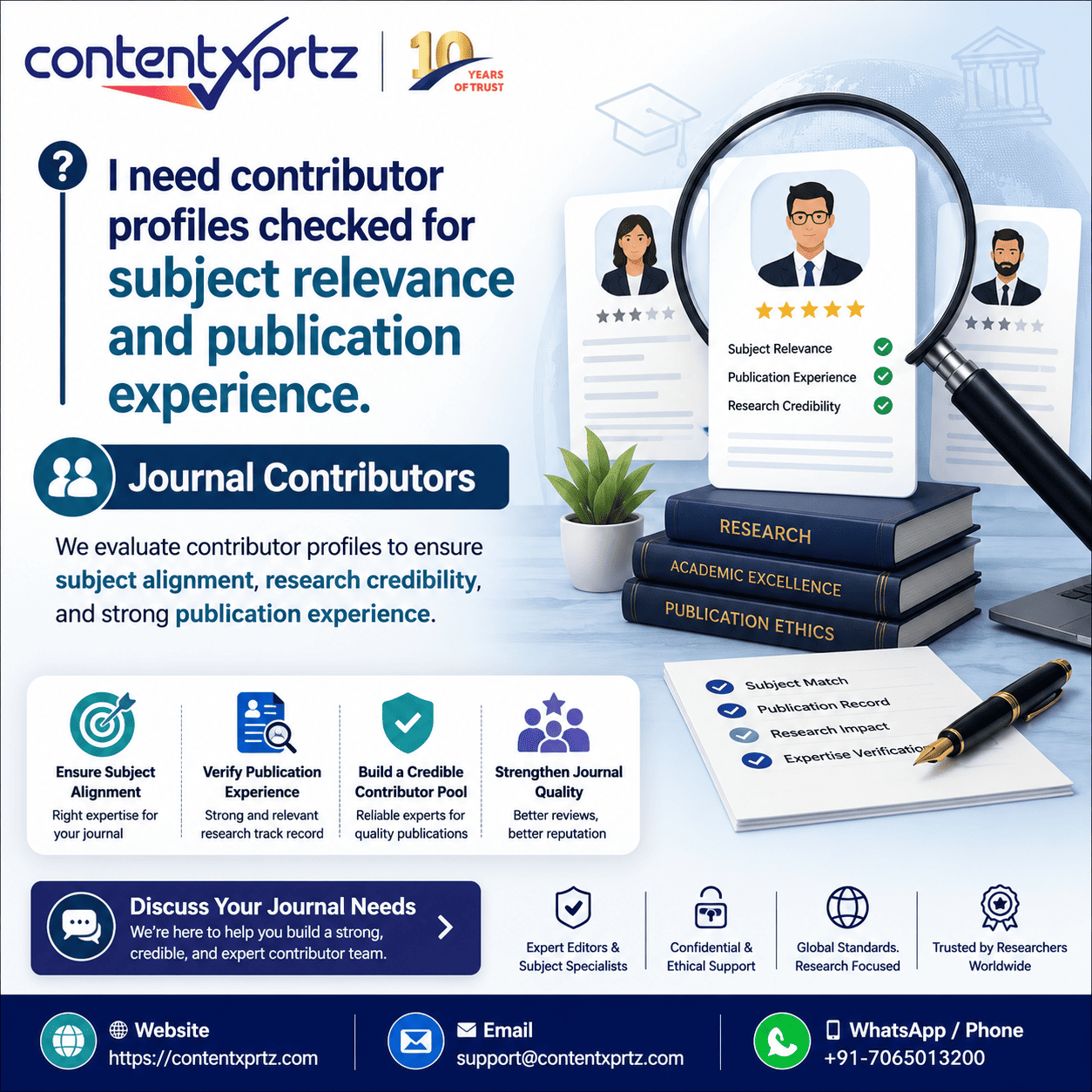 International Journal of Biological Macromolecules manuscript guidance by Contentxprtz