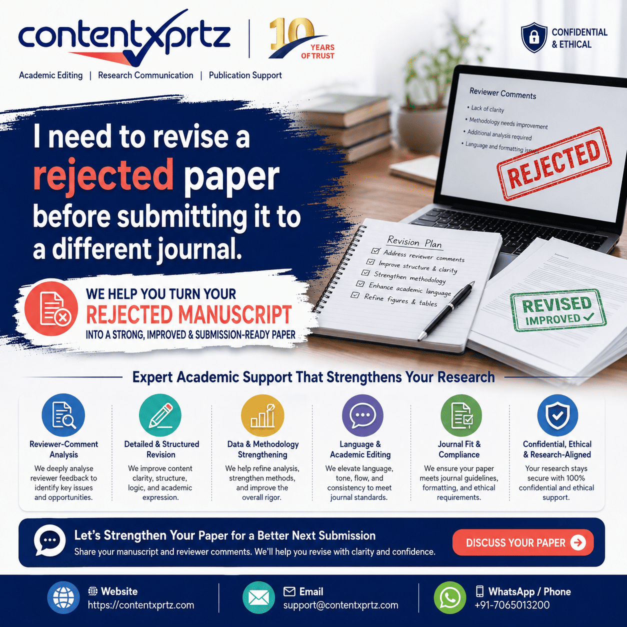 Journals about science selection guide by Contentxprtz