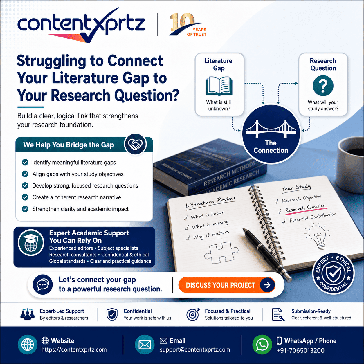 Example research papers guide from Contentxprtz