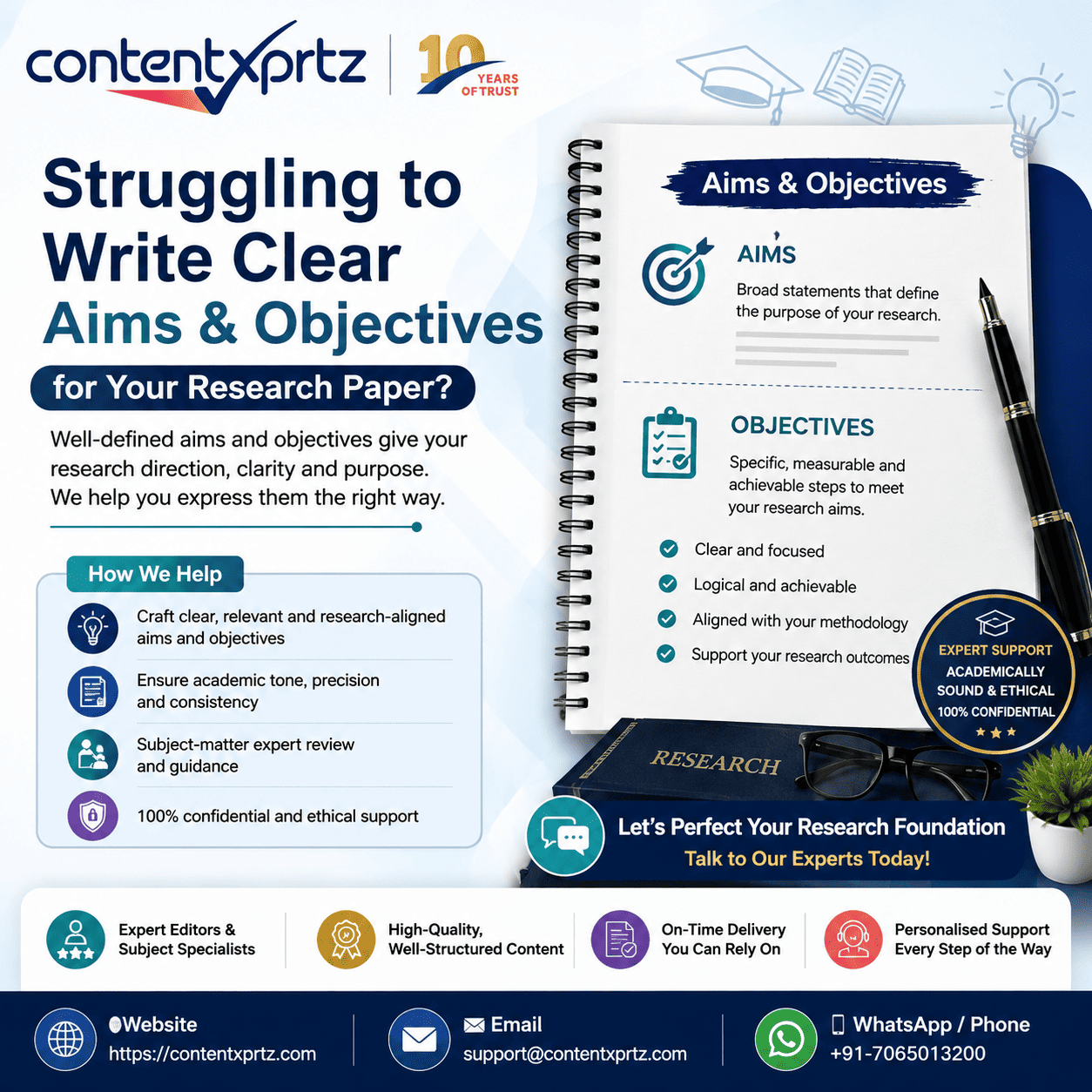 Paper outline sample and research paper planning guidance from Contentxprtz