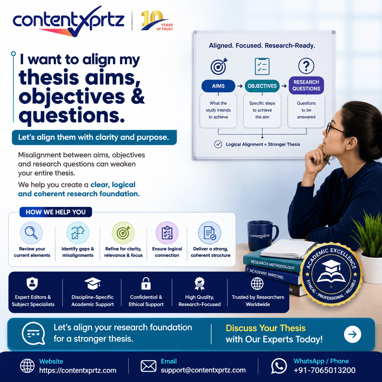 Thesis topics selection guide for students and researchers by Contentxprtz