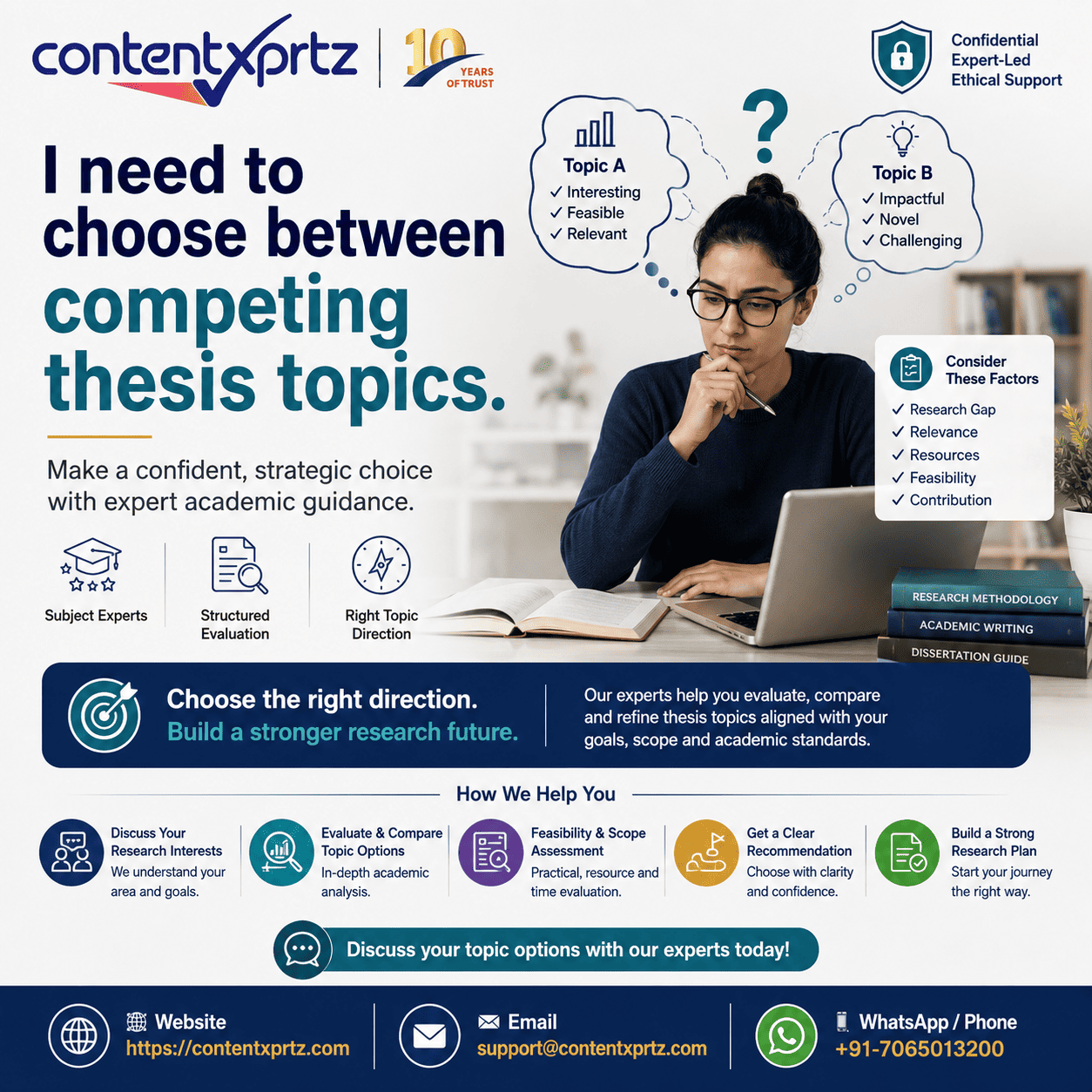 Thesis layout planning and formatting guide by Contentxprtz