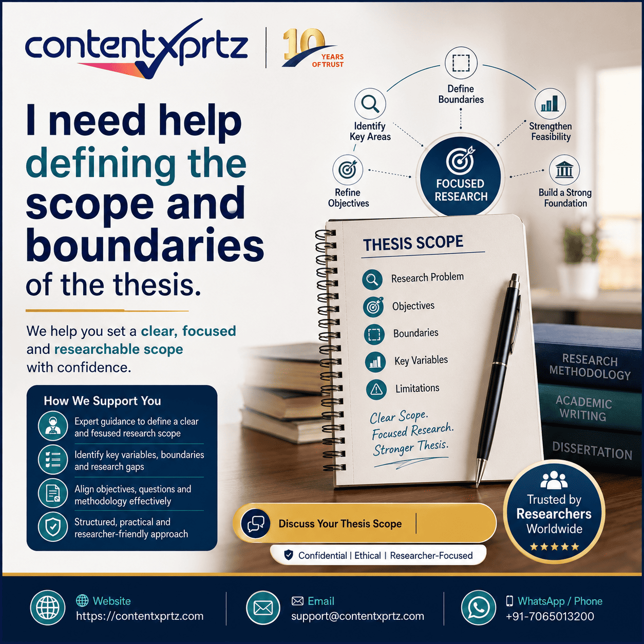 How to log into Turnitin responsibly with Contentxprtz academic guidance