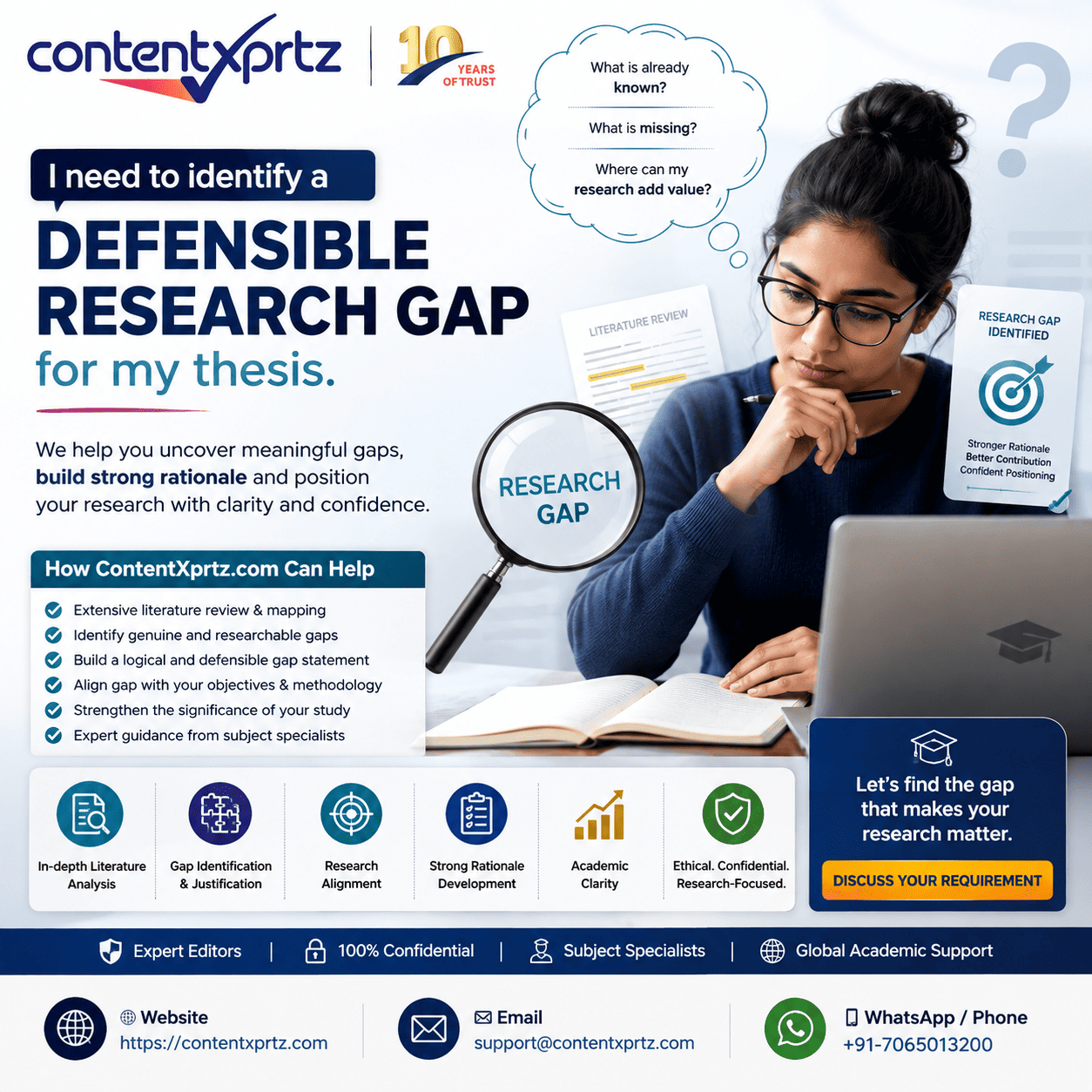What does a PhD thesis look like: structure and formatting guide by Contentxprtz