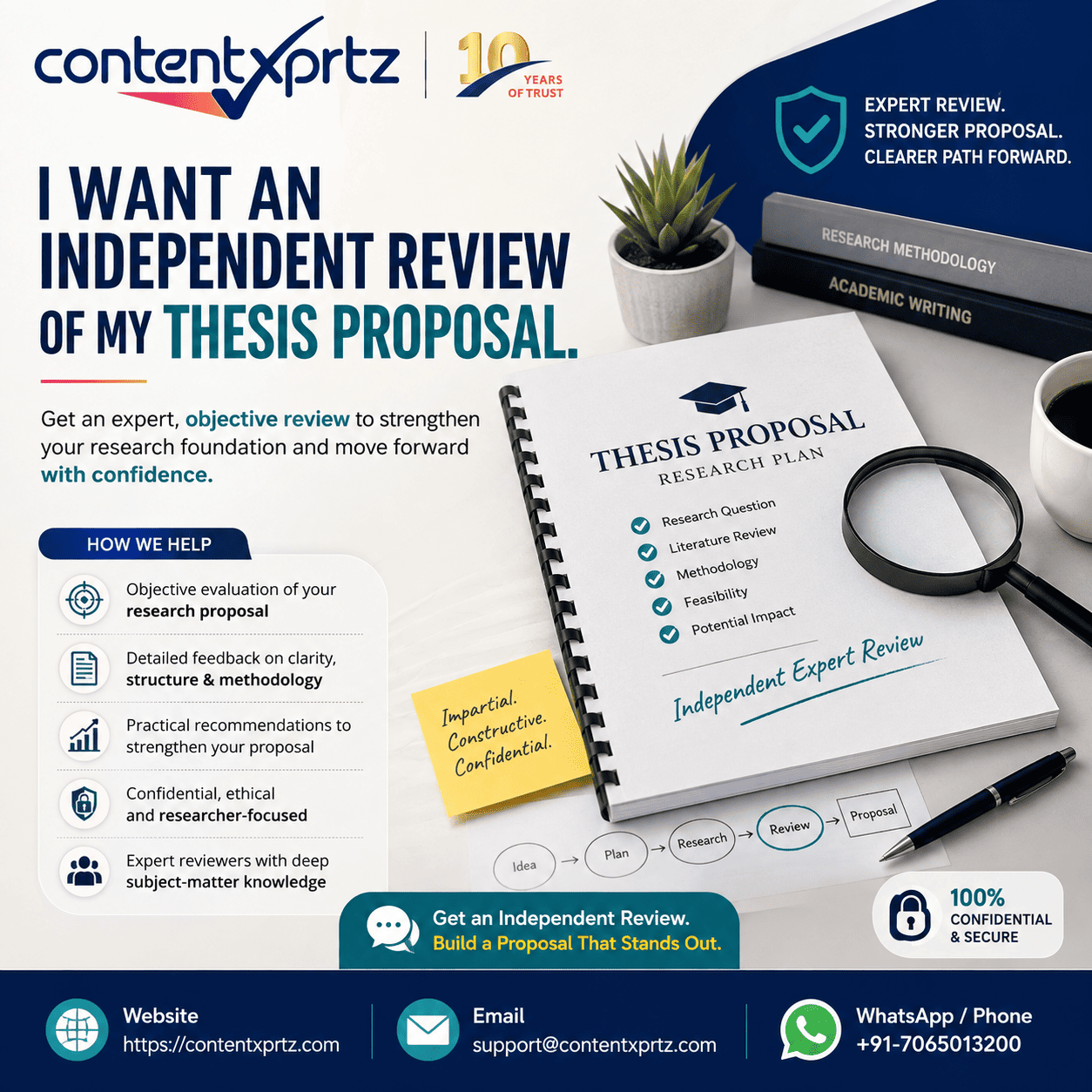 How to log into Turnitin responsibly with Contentxprtz academic guidance