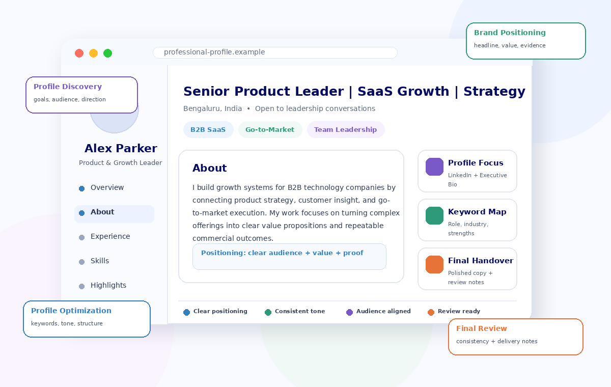 Professional profile interface showing career positioning, keyword mapping, About copy, and final profile review