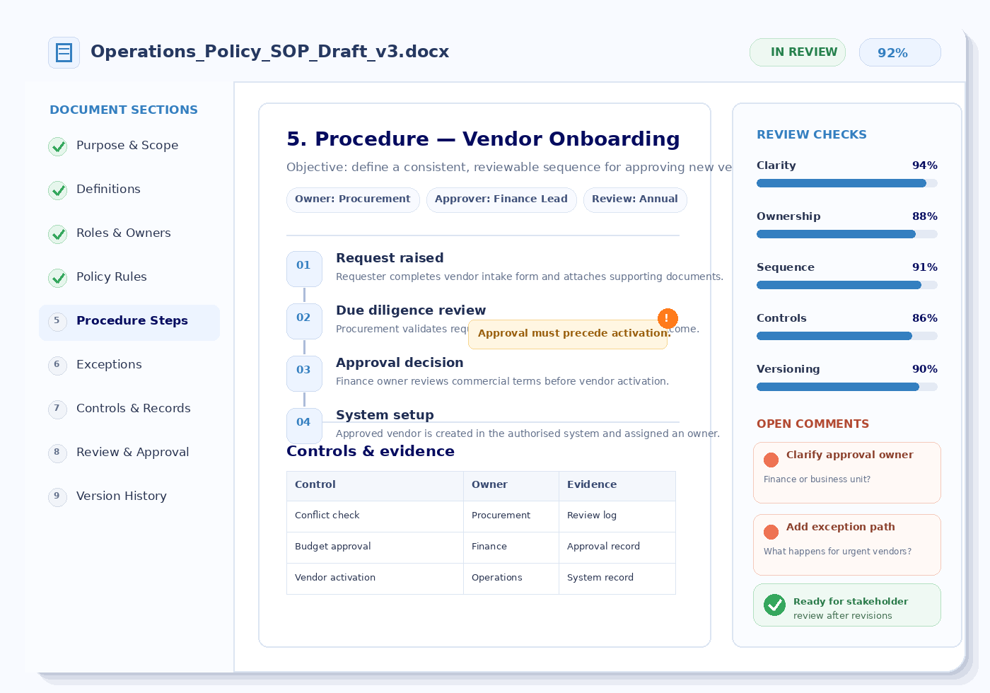 Policy and SOP document workspace showing structured procedure steps, reviewer comments, ownership, controls, and approval checks