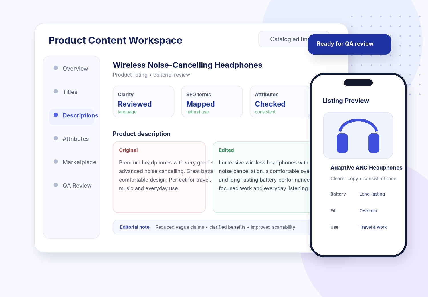 Product content editing workspace showing original and edited ecommerce product descriptions, product attributes, editorial notes, and a marketplace listing preview
