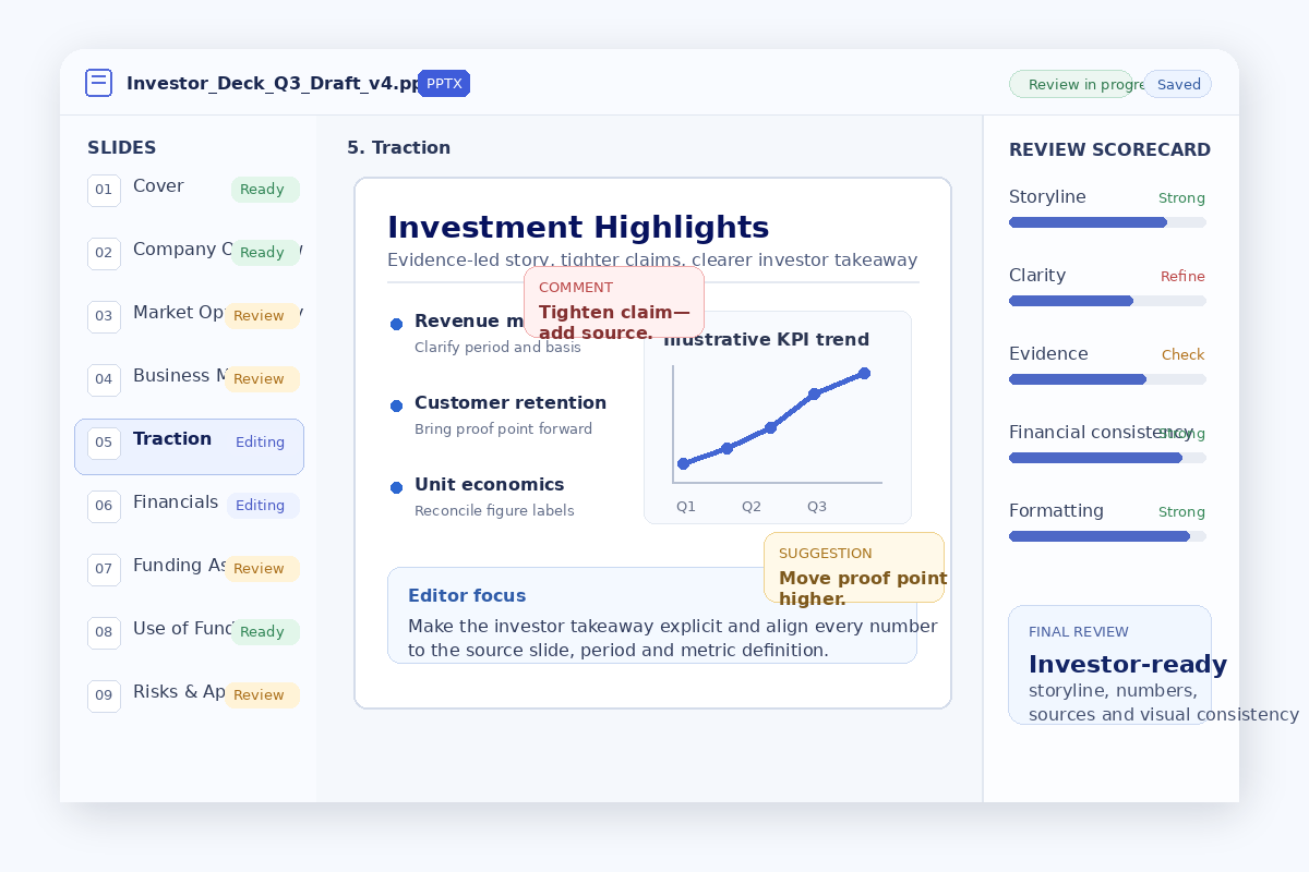 Investor presentation deck with slide edits, editorial comments, KPI consistency checks and an investor-readiness review panel