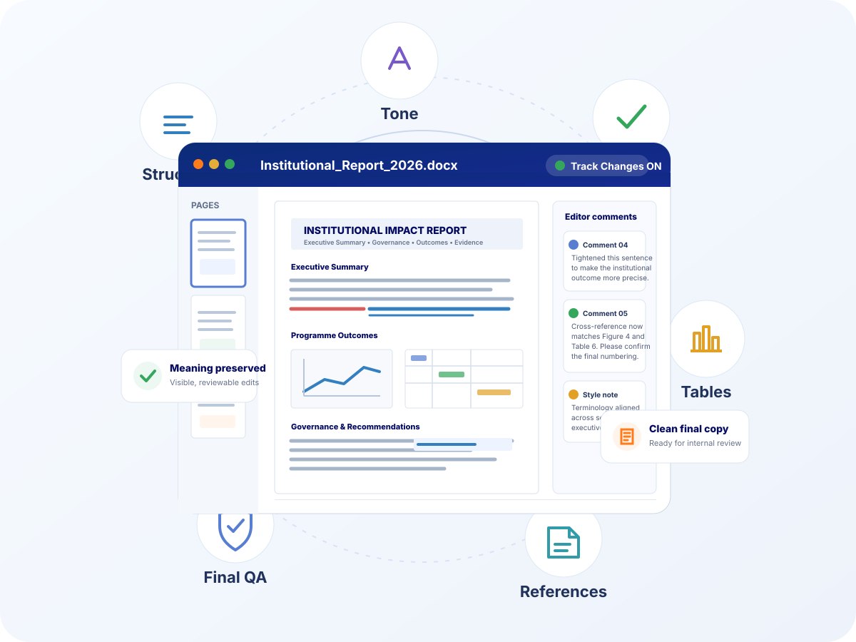 Institutional report with tracked changes, editor comments, charts, tables, references, and final quality checks showing professional institutional report editing