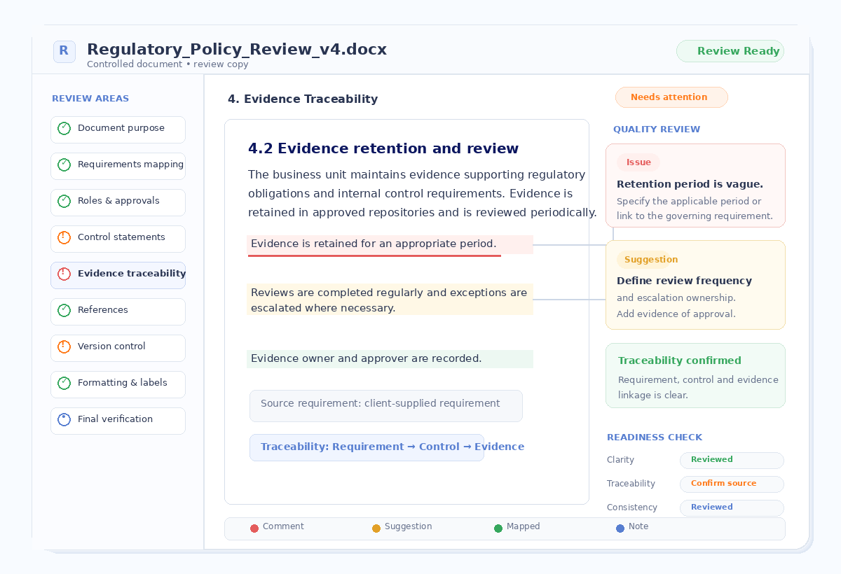 Regulatory document quality review showing annotated wording, requirement traceability, comments, and document-control checks