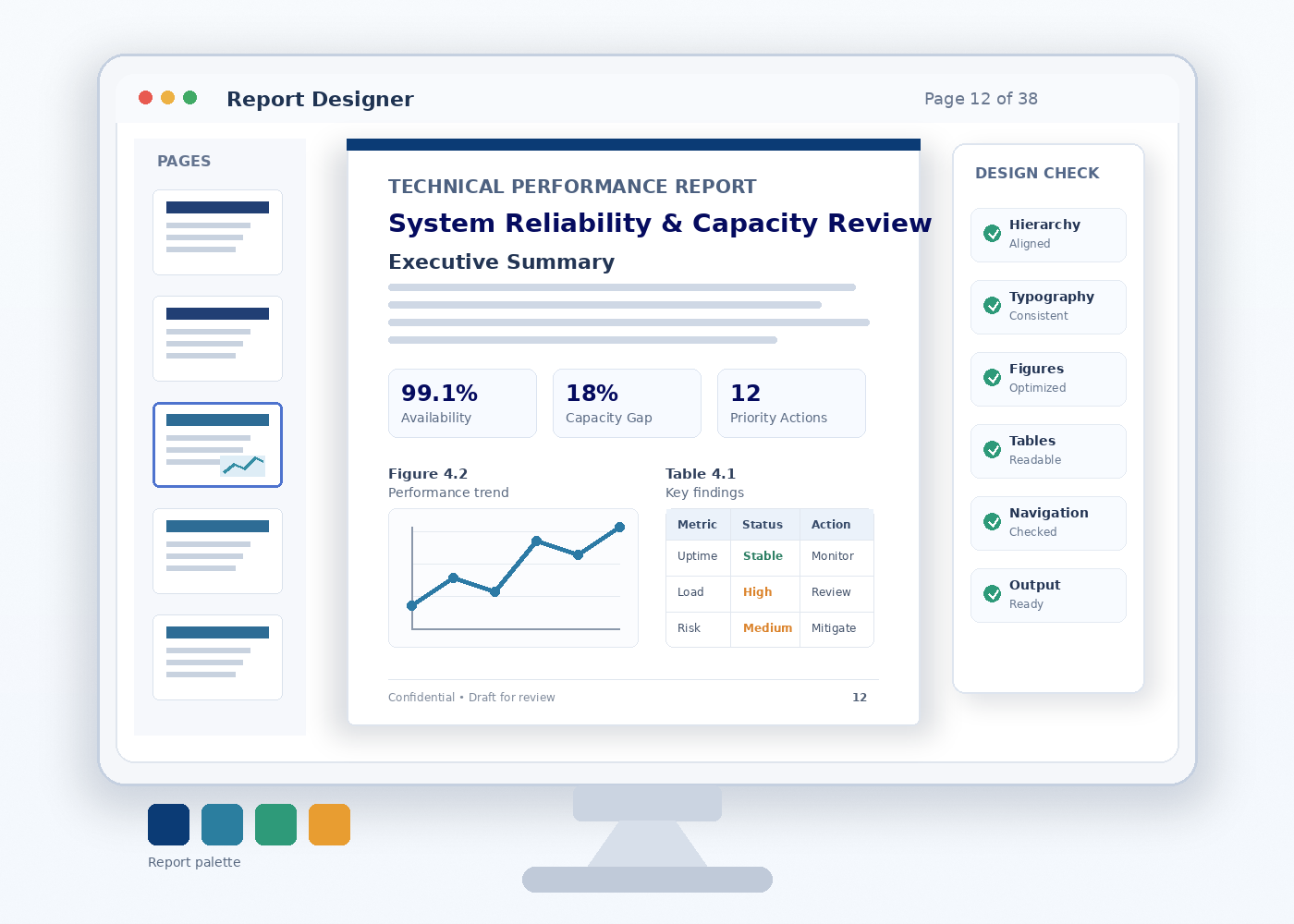 Professional technical report displayed in a report design workspace with page hierarchy, charts, tables and design-quality checks