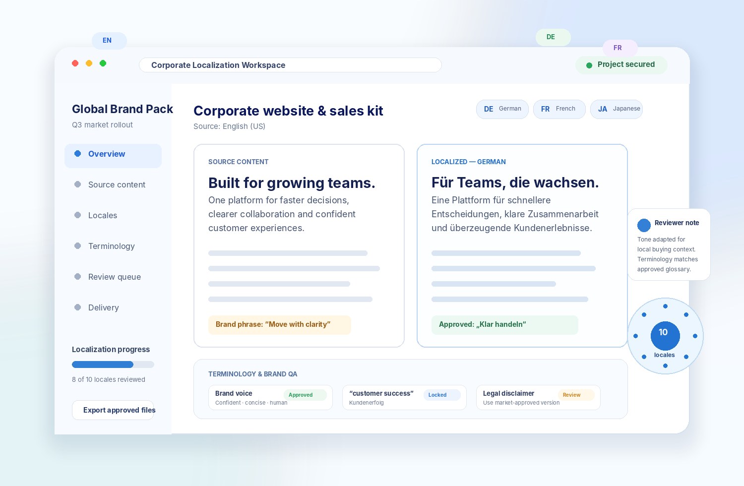 Business and corporate content localization workspace showing source and localized corporate content, terminology control, reviewer notes, and brand quality assurance