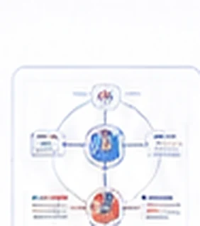 Graphical abstract scientific illustration example