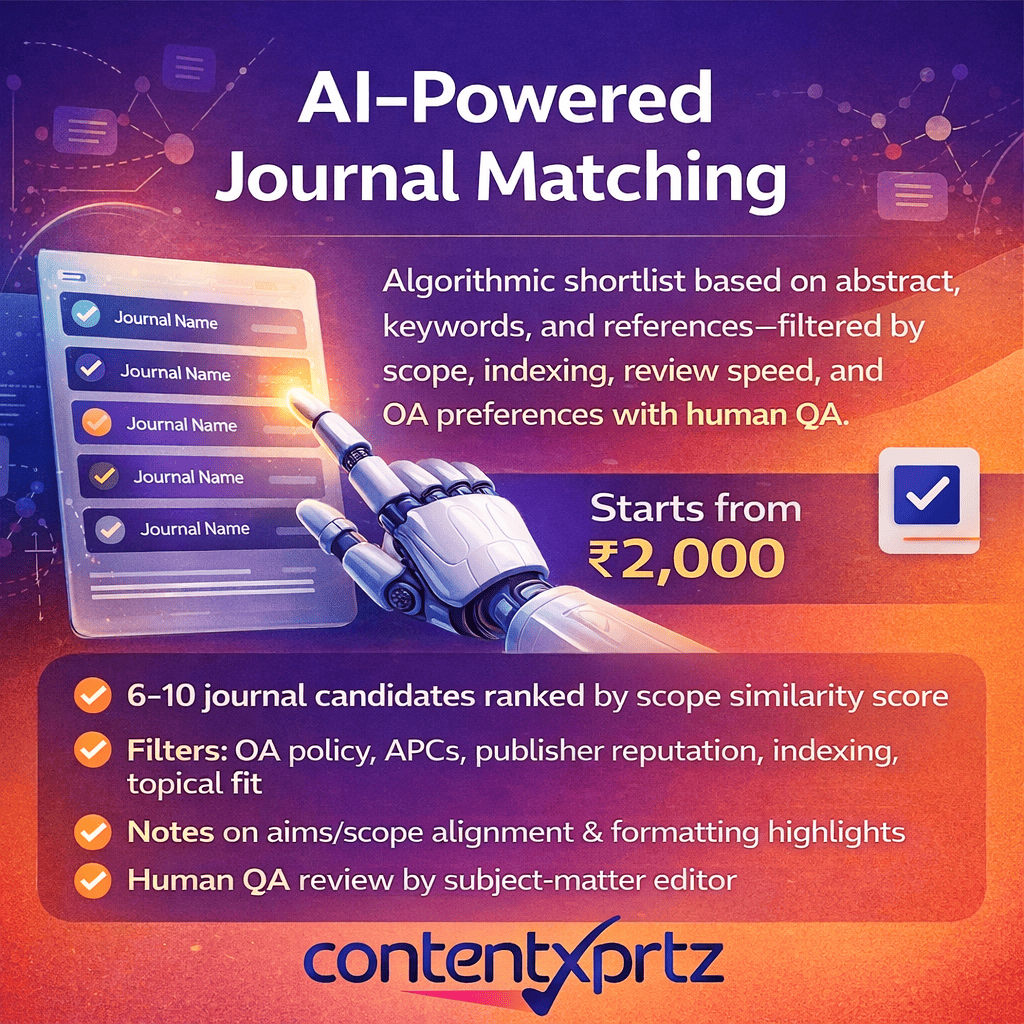 25. AI-Powered Journal Matching