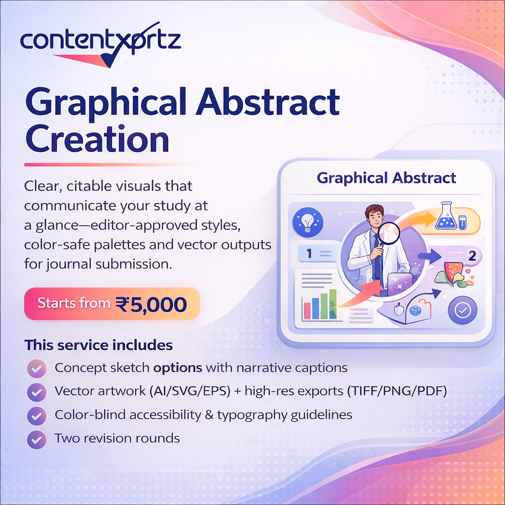 27. Graphical Abstract Creation