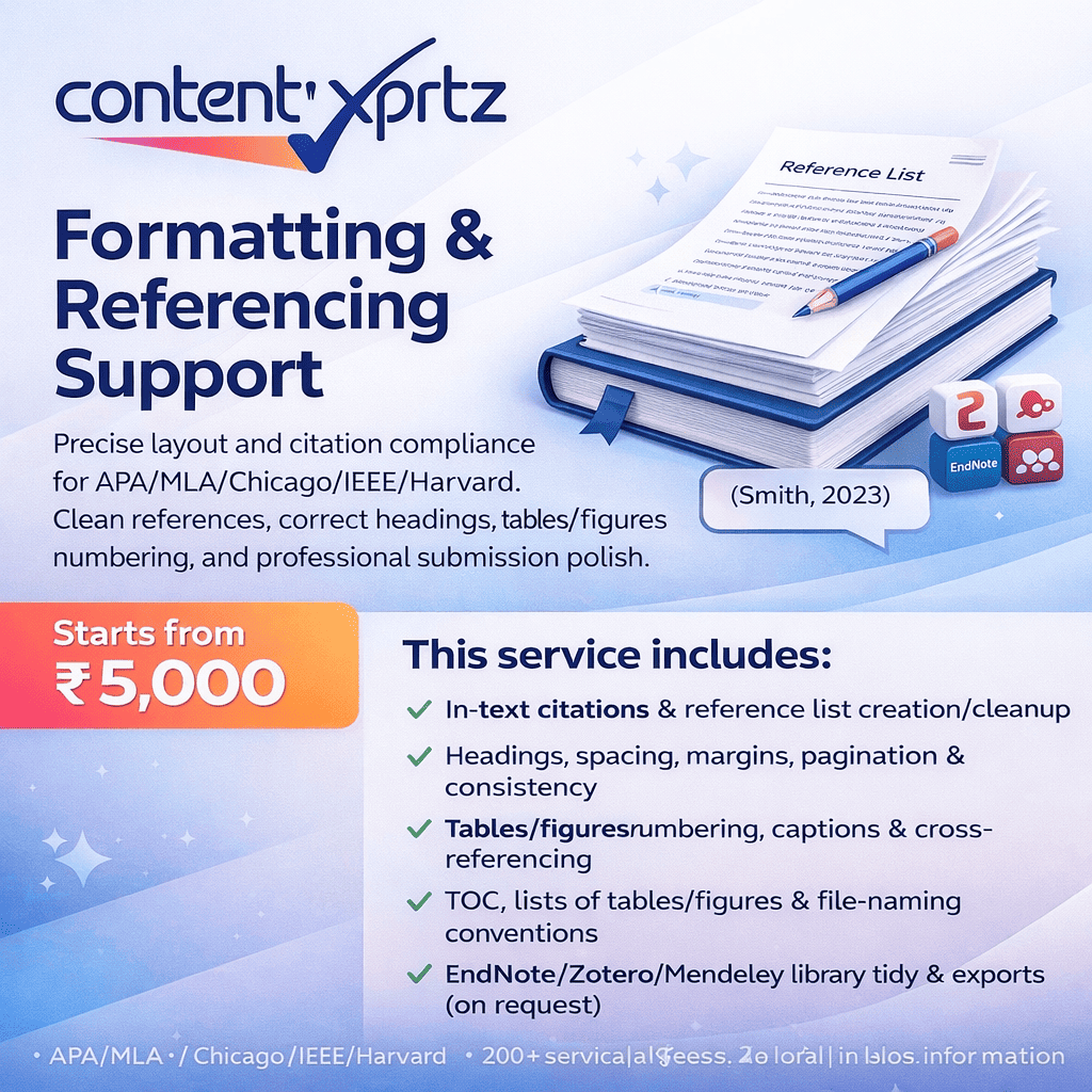 57. Formatting & Referencing Support