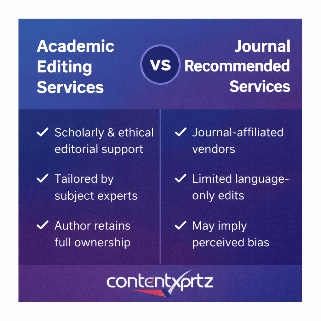 Academic Editing Services vs Journal Recommended Services