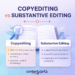 Copyediting vs Substantive Editing for Academic Manuscripts