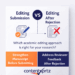 Editing Before Submission vs Editing After Rejection