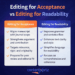 Editing for Acceptance vs Editing for Readability