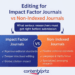 Editing for Impact Factor Journals vs Non-Indexed Journals